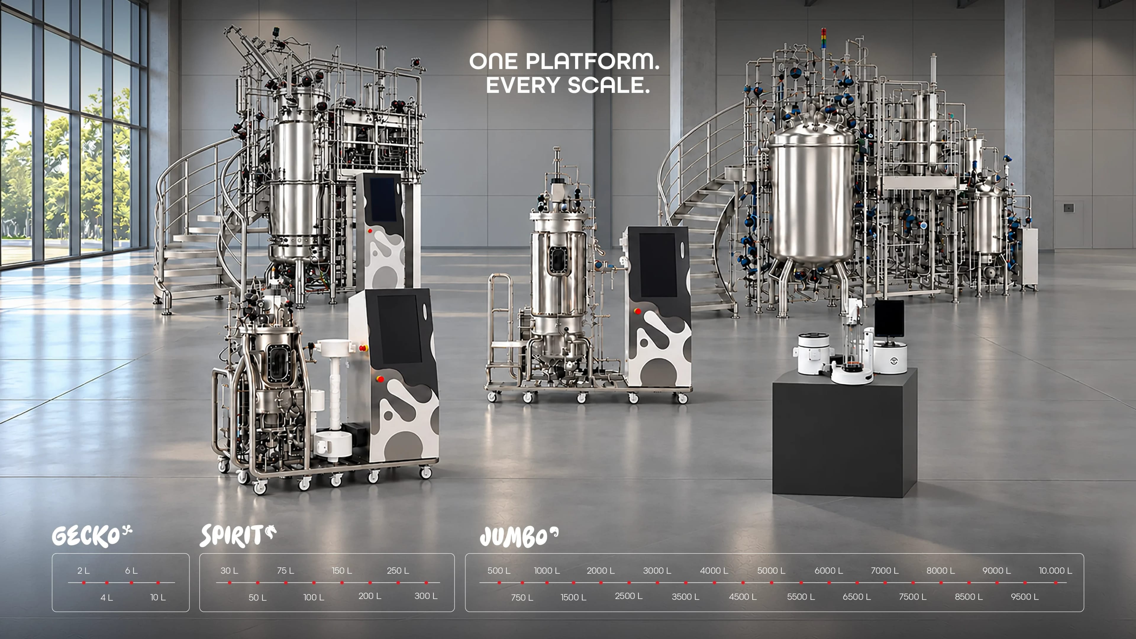 One platform, every scale: GECKO, SPIRIT and JUMBO in one hall with their volume ranges