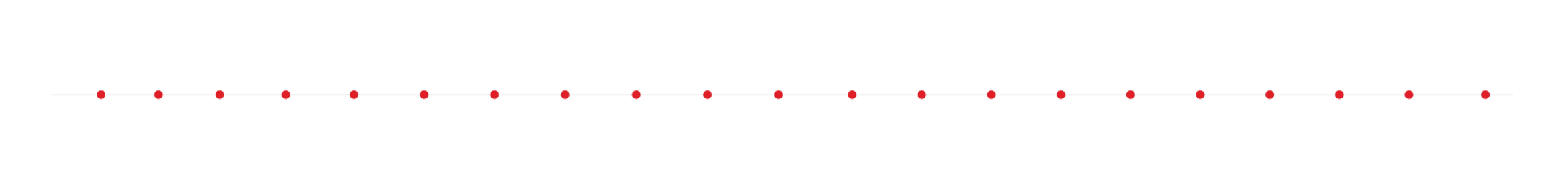 JUMBO volume range from 500 L to 10,000 L