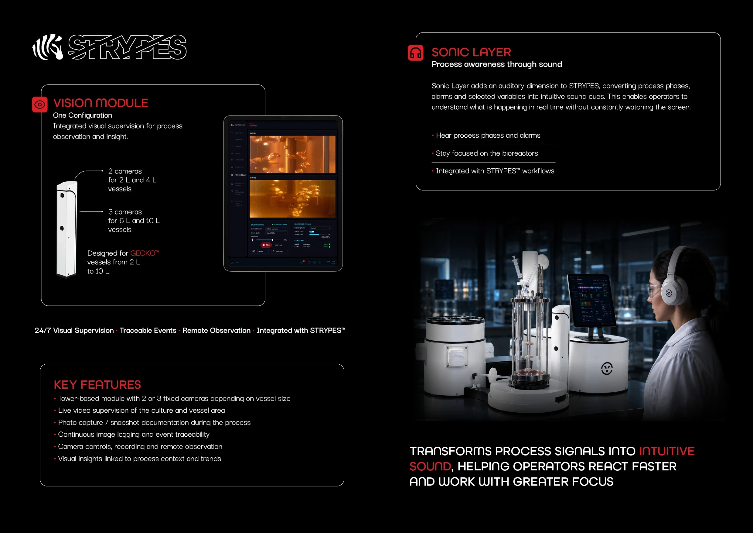 GECKO brochure page 7