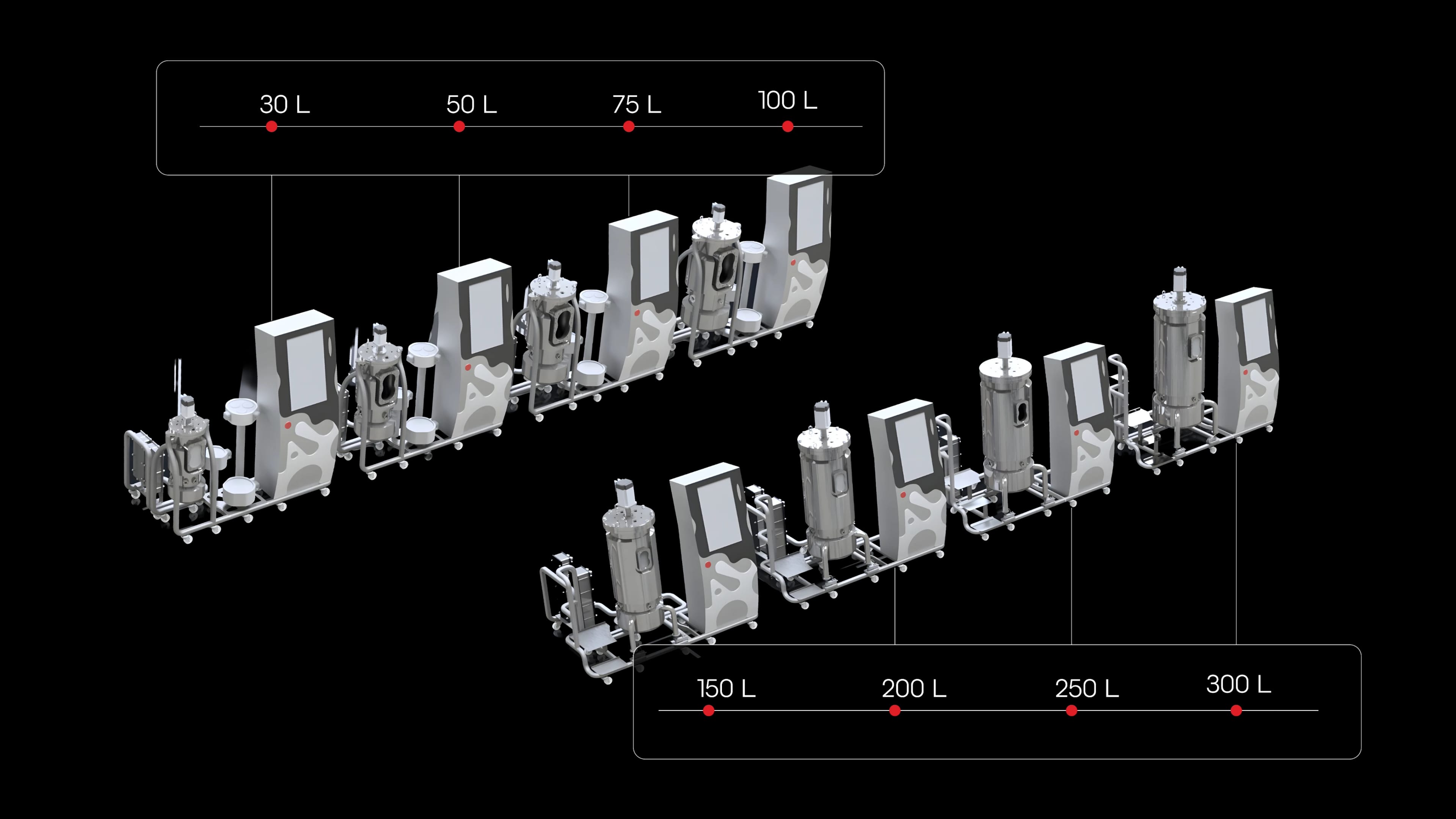 SPIRIT in eight nominal volumes from 30 L to 300 L